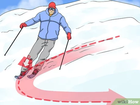 How to Ski Turn